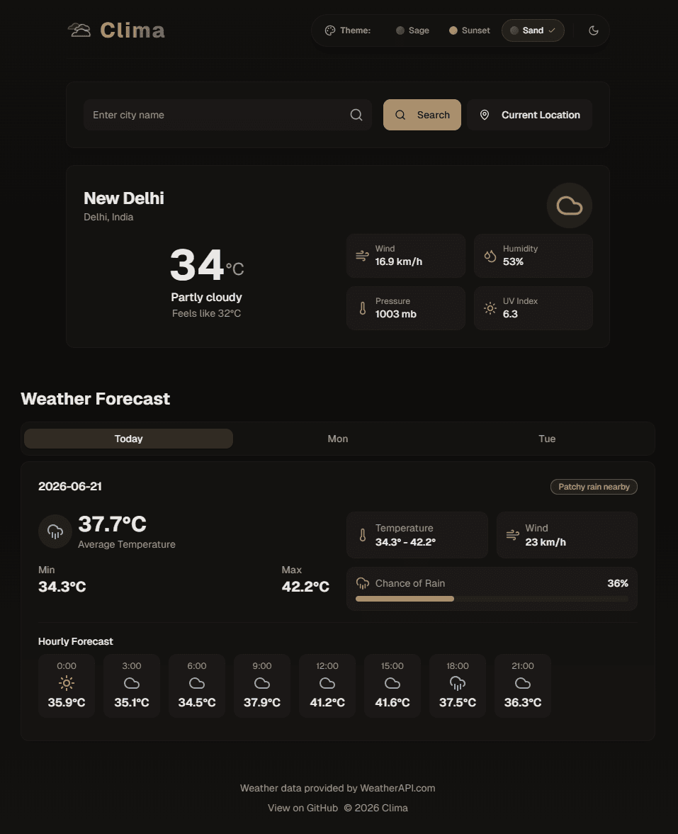 Clima - Modern Weather Forecast